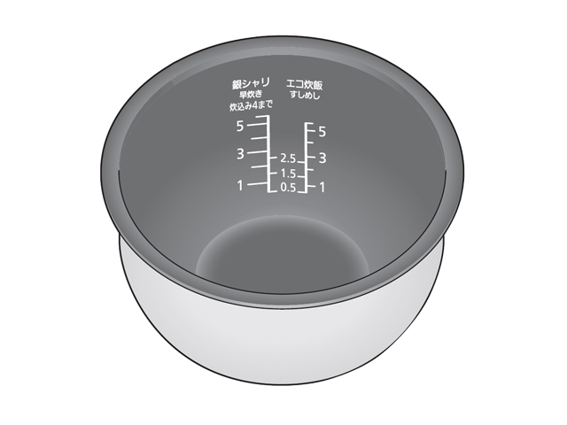Panasonic  内釜　ARE50-L91