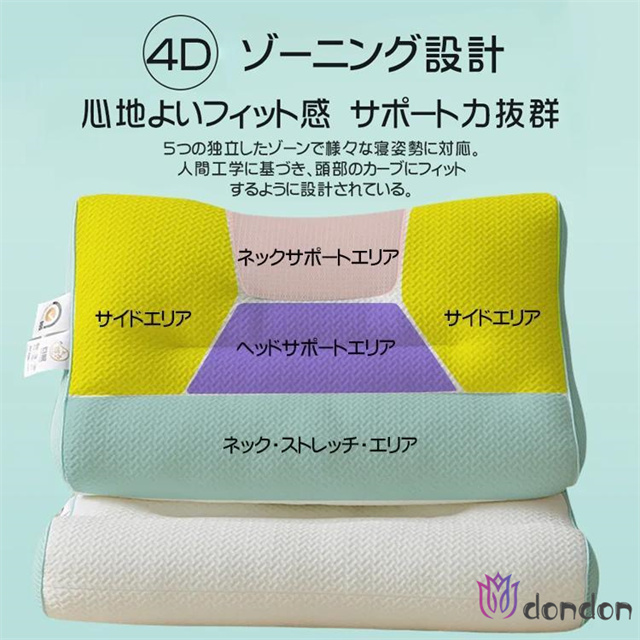 頸椎ケア枕 ［ofen正規品］ 肩こり 超快適ハイテク頚椎牽引ケア枕 ストレートネック治す枕 硬め 頚椎 4Dゾーニング設計 48*74cm 快眠枕 誕生日 新春頸椎ケア枕 肩こり 超快適ハイテク頚椎牽引ケア枕 ストレートネック治す枕_7