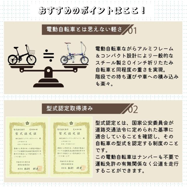 電動折りたたみ自転車 電動アシスト自転車 14インチ ミニベロ アルミ 軽量 シートポスト兼用バッテリー ユニオンジャック ジェイドグリーン_3