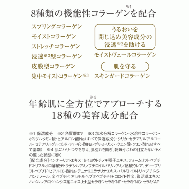 キューサイ　コラリッチ EX プレミアムリフトジェル