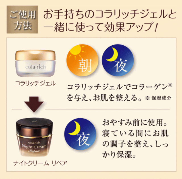 【リニューアル】キューサイ コラリッチ ナイトクリームリペア 30g 2個まとめ買い 睡眠時の集中ケア 保湿 62種の美容成分配合 リニューアル】キューサイ コラリッチ ナイトクリームリペア 30g 2個