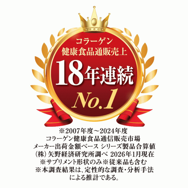 20%割引 キューサイ ひざサポートコラーゲン 5g×15本 6箱まとめ買い ＋おまけ付 父の日 ギフト サプリ 粉末 スティック 機能性表示食品 膝関節 脂肪分ゼロ ひざコラ_2