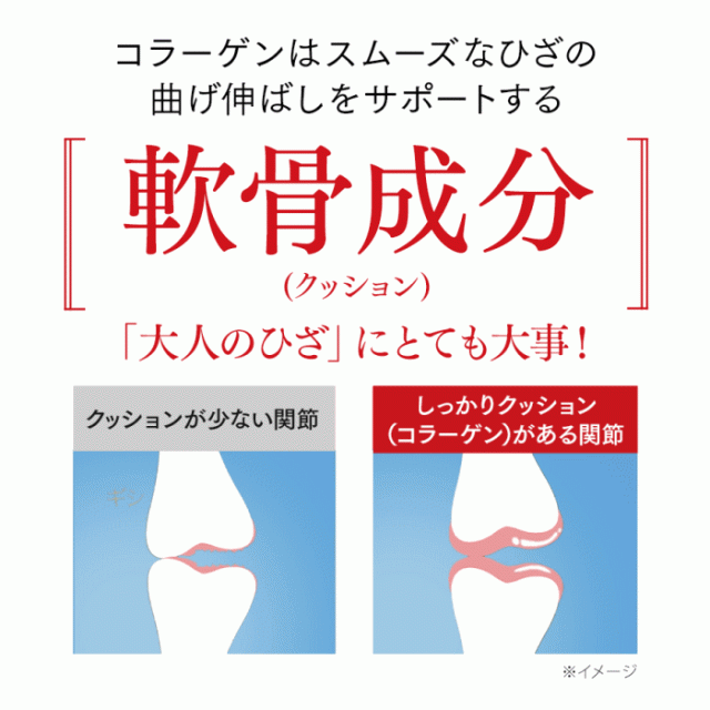 キューサイ ひざサポートコラーゲン 150g 4袋まとめ買い ＋おまけ付 サプリ 粉末 機能性表示食品 膝関節 脂肪分ゼロ ひざコラ 専用スプー｜au  PAY マーケット