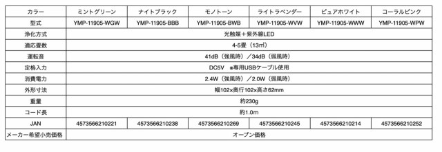 ヨーホー電子 YMP-11905 コロスケ プチ パーソナル 空気清浄機 光触媒