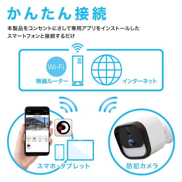 大進 DLA-RD300-SL LED センサーライト付き ワイヤレス 防犯カメラ Wi