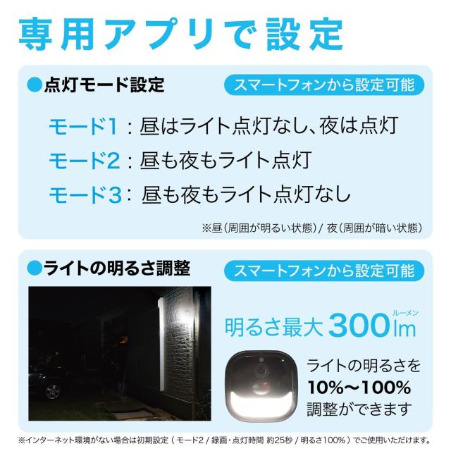 大進 DLA-RD300-SL LED センサーライト付き ワイヤレス 防犯カメラ Wi