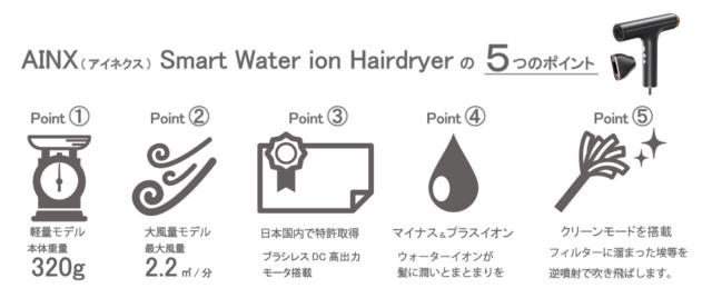 AINX AX-HD1 スマートウォーターイオンヘアドライヤー ブラシレス DC 軽量 大風量 イオン ドライヤー DC アイネクス (06)