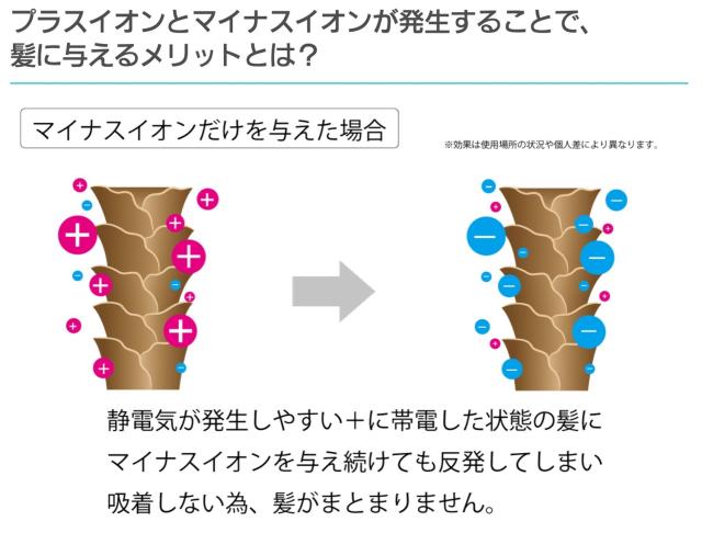 AINX AX-HD1 スマートウォーターイオンヘアドライヤー ブラシレス DC 軽量 大風量 イオン ドライヤー DC アイネクス (06)
