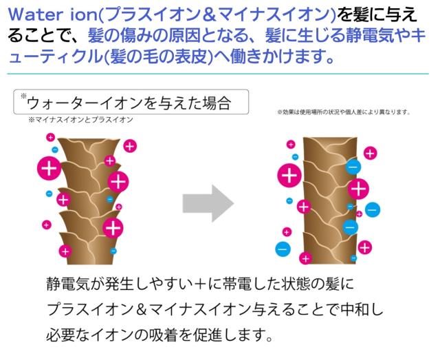 AINX AX-HD1 スマートウォーターイオンヘアドライヤー ブラシレス DC 軽量 大風量 イオン ドライヤー DC アイネクス (06)