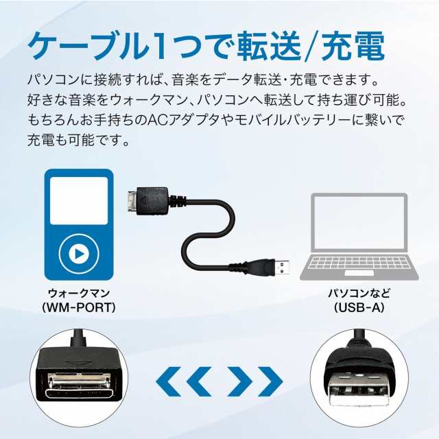 SONY ソニー ウォークマン 充電器 転送 ケーブル 互換品