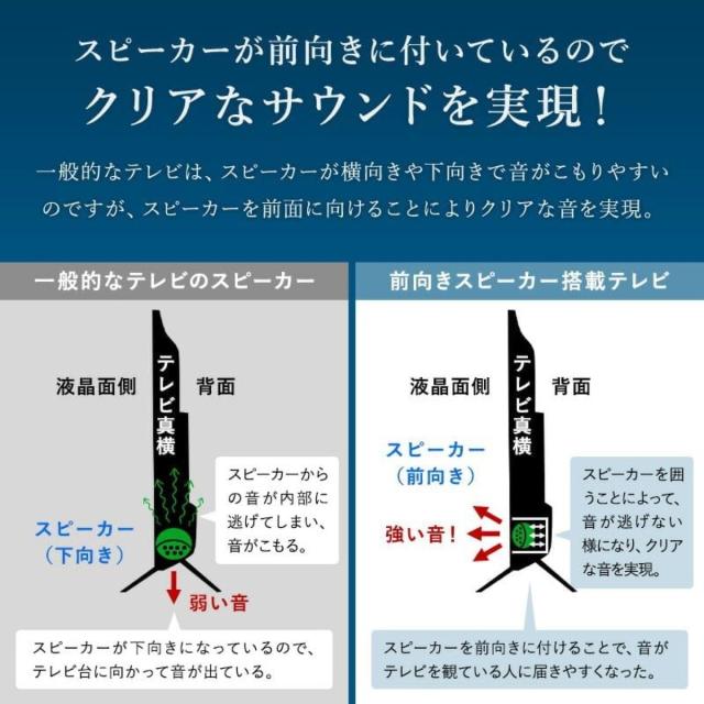 LTMs LT-BTV32C 32V型 前向き スピーカー搭載 液晶テレビ フル
