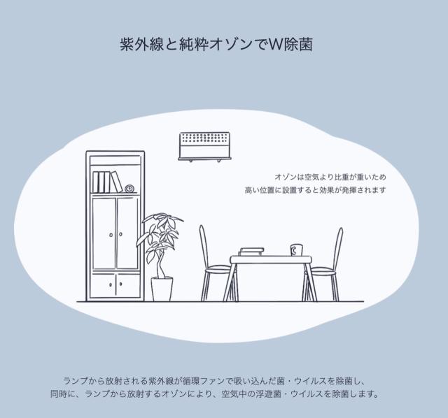 旭東 グリーンメイト KT-AOZ-048 スタイルエル 14〜28畳 空気清浄機