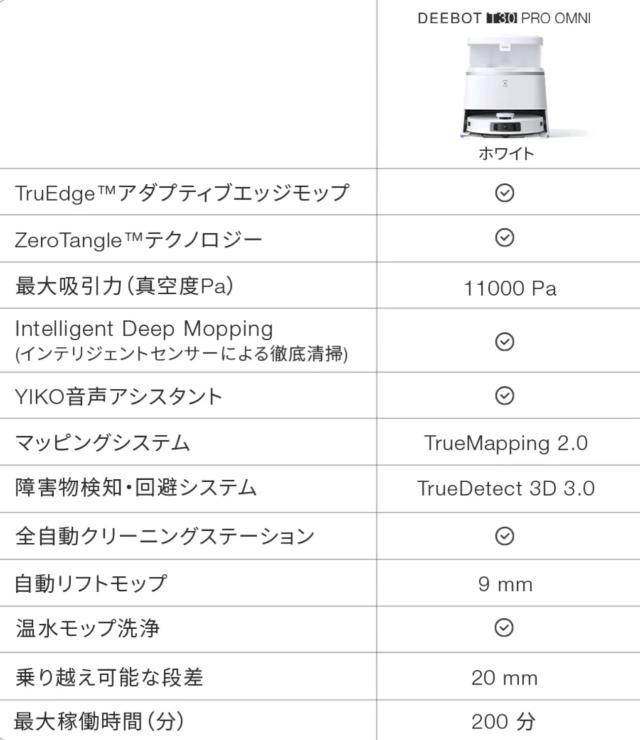 ECOVACS DEEBOT T30 PRO OMNI ロボット掃除機 水拭き 両用 モップ洗浄 自動ゴミ収集 DDX14-12EE エコバックス (17)_10