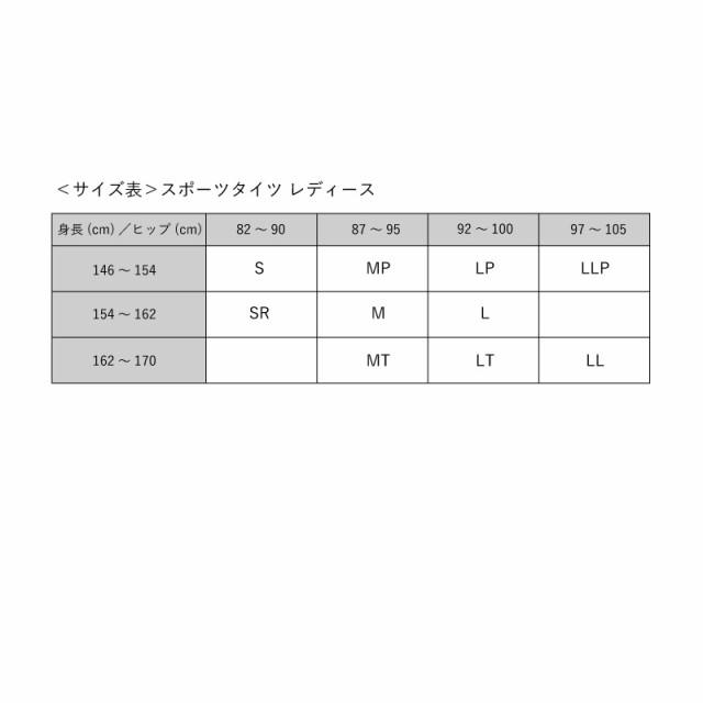 25％OFF ワコール CW-X cwx レディース スポーツタイツ エキスパート