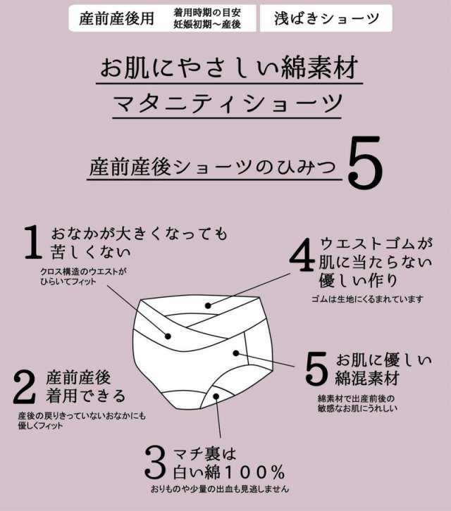 ローズマダム  産じょくショーツ  3枚組  L〜LL