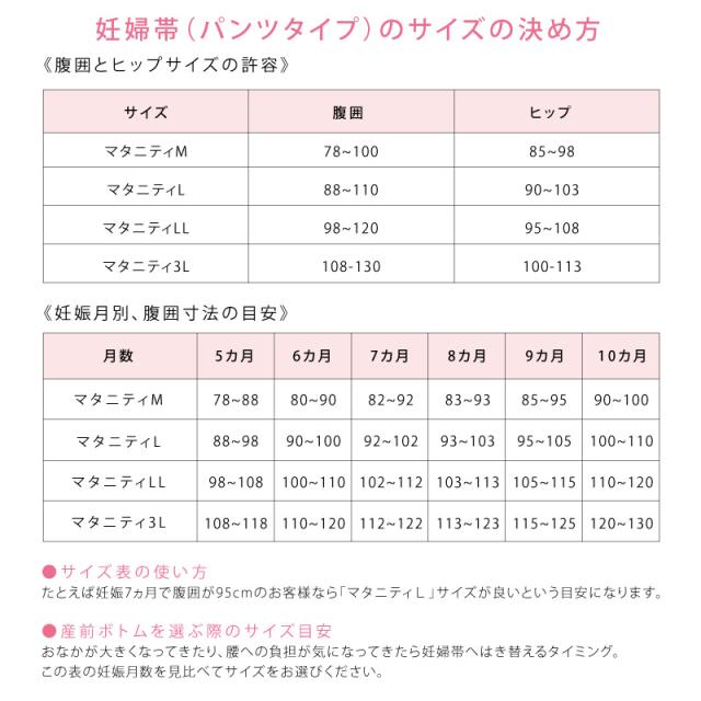 20％OFF ワコール Wacoal マタニティ産前用 パンツタイプ (妊婦帯・パンツタイプ）ロングタイプ MGP183 