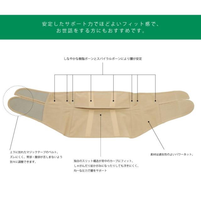 10%OFF ワコール wacoal らくラクパートナー らくらくパートナー 腰部保護ベルト 女性用 サポーター マジックテープ スチール製 安定したサポート パワーネット 通気性におすすめ 敬老 (LL・3Lサイズ) DWL600_4