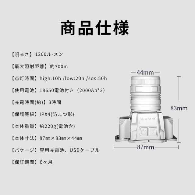 ヘッドライト LEDライト 【最新進化版】センサー機能 高輝度 3モード USB充電式 防水 電池残量表示 防災用 アウトドア キャンプ 登山  の通販はau PAY マーケット - Cｌｏｖｅｒ(クローバー) | au PAY マーケット－通販サイト