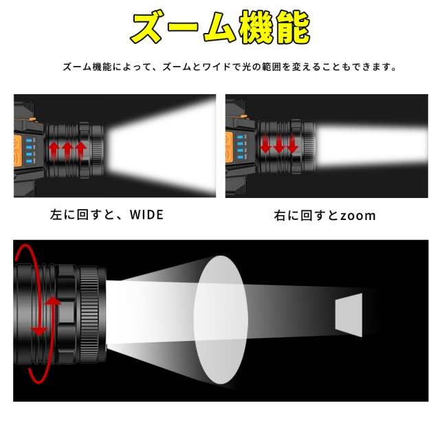 ヘッドライト LEDライト 【最新進化版】センサー機能 高輝度 3モード USB充電式 防水 電池残量表示 防災用 アウトドア キャンプ 登山  の通販はau PAY マーケット - Cｌｏｖｅｒ(クローバー) | au PAY マーケット－通販サイト