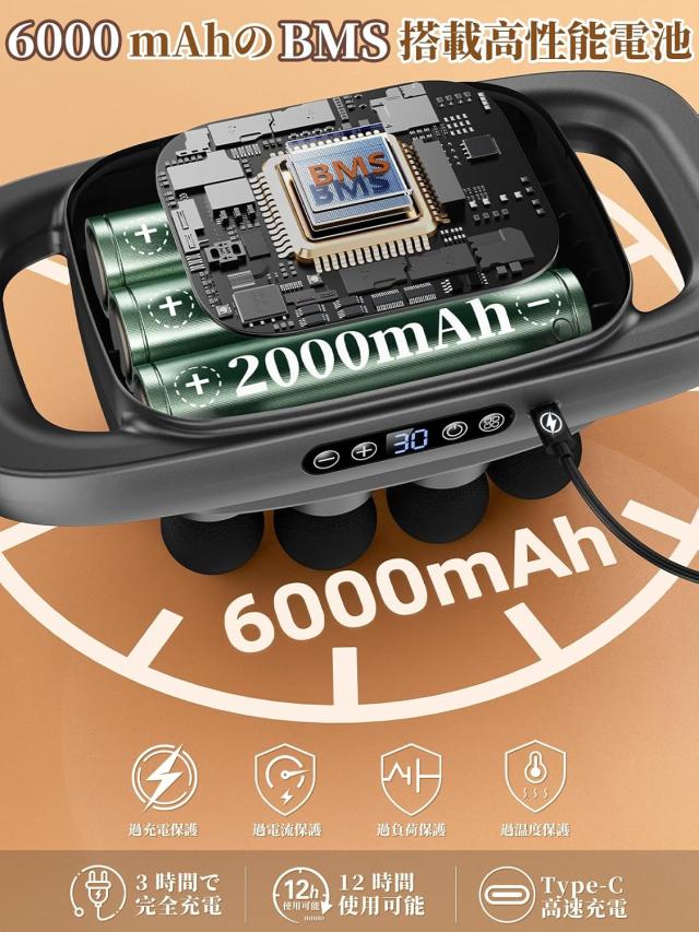 父の日プレゼントとして最適】リリースガン【極限の全身解放 1つ