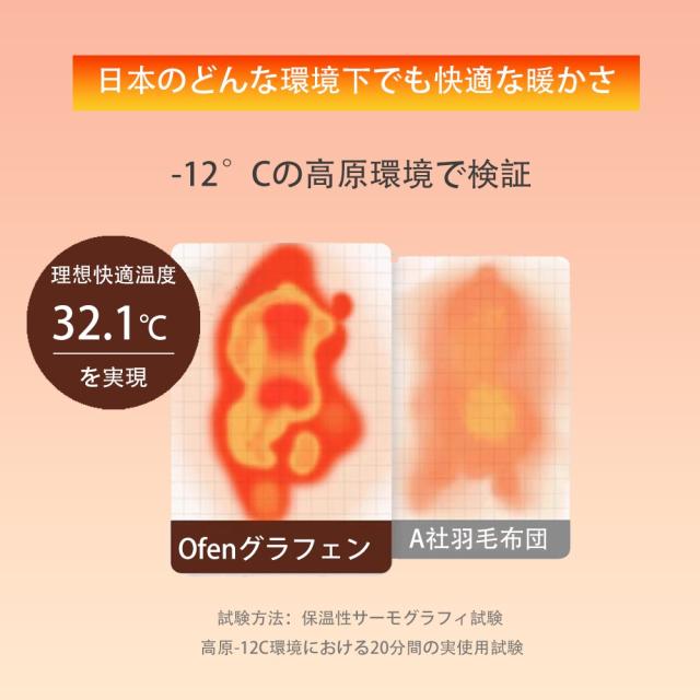 グラフェン布団 羽毛を超える 掛け布団 体温で発熱 Ofen正規品 遠赤外線 蓄熱 おしゃれ とろける 暖かい 軽い 布団 温める 冬用 秋用 快眠 寝具ダブル シングルロング 吸湿 静電気防止 抗菌防臭 防ダニ 洗える_9