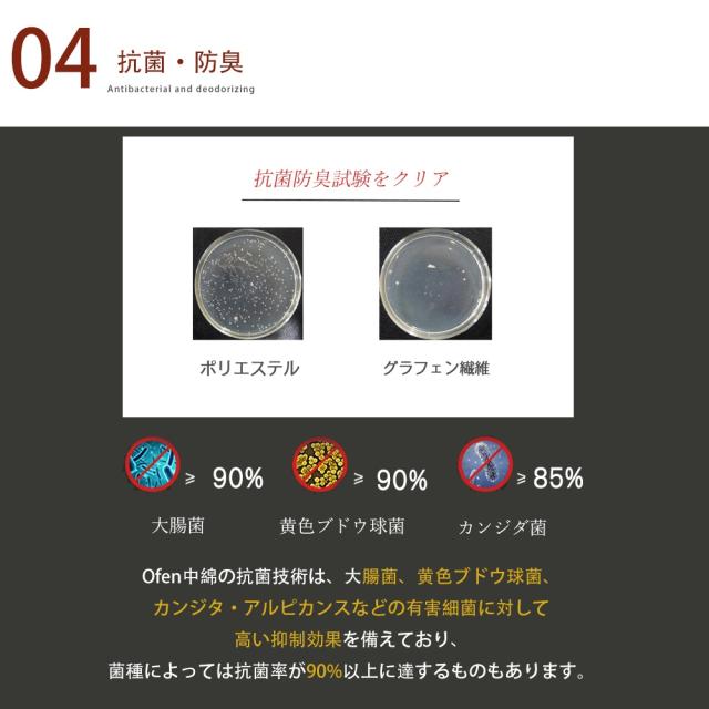 グラフェン布団 羽毛を超える 掛け布団 体温で発熱 Ofen正規品 遠赤外線 蓄熱 おしゃれ とろける 暖かい 軽い 布団 温める 冬用 秋用 快眠 寝具ダブル シングルロング 吸湿 静電気防止 抗菌防臭 防ダニ 洗える_13