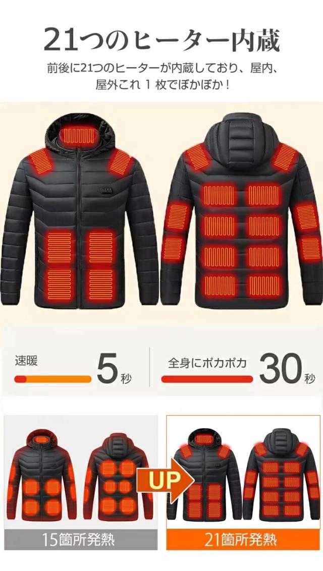 【３ヶ月保証】電熱ジャケット 電熱ウェア 長袖 21箇所発熱 4つ独立制御ボタン 3段階温度調整 日本製ヒーター内蔵 電熱ジャケット 電熱服 ヒートジャケット ジャケット フード付き 中綿コート メンズ レディース 男女兼用 軽量 釣り スキー 水洗い可着 夜釣り 屋外作業_3