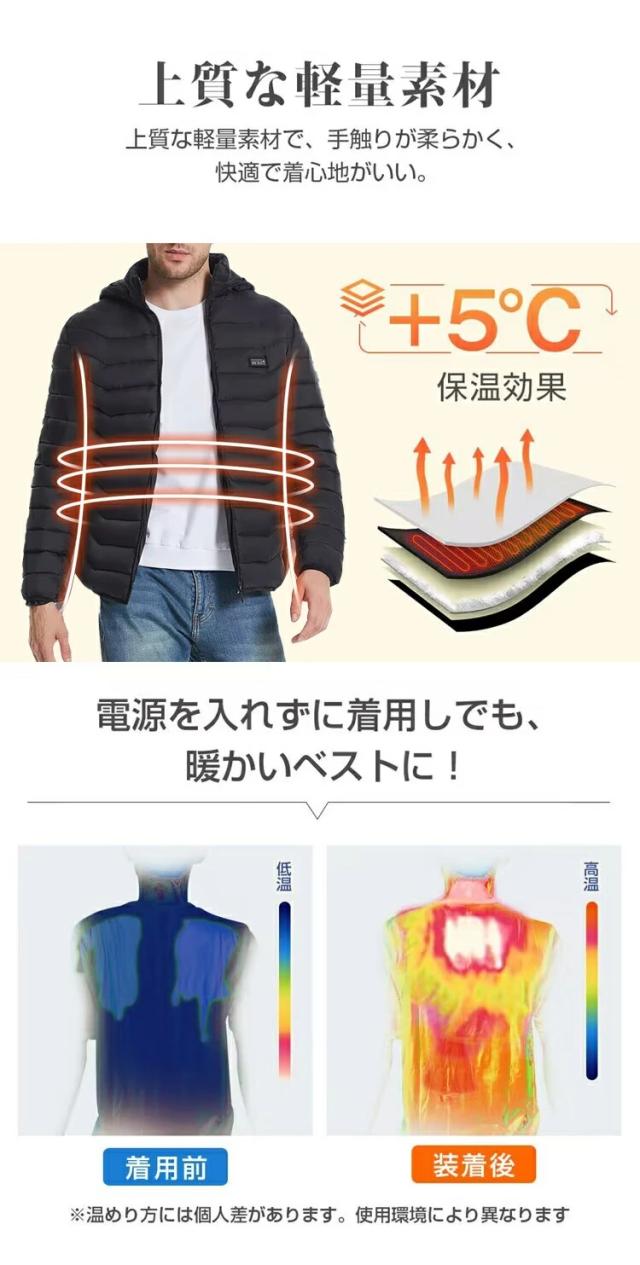 【３ヶ月保証】電熱ジャケット 電熱ウェア 長袖 21箇所発熱 4つ独立制御ボタン 3段階温度調整 日本製ヒーター内蔵 電熱ジャケット 電熱服 ヒートジャケット ジャケット フード付き 中綿コート メンズ レディース 男女兼用 軽量 釣り スキー 水洗い可着 夜釣り 屋外作業_7
