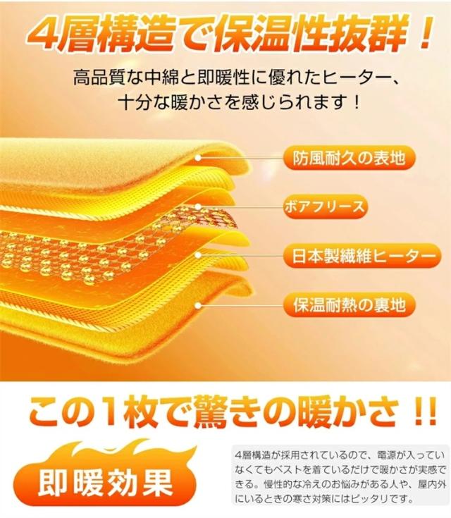 電熱パーカー 電熱服 電熱ジャケット 加熱服 加熱ジャケット 電熱ベスト ト ヒーターベスト 5つヒーター アウター 上着 USB充電式 3段階の温度制御 冷え症対策保温 防寒 大雪対策 男女兼用 通勤通学 屋外作業 手洗い可_7