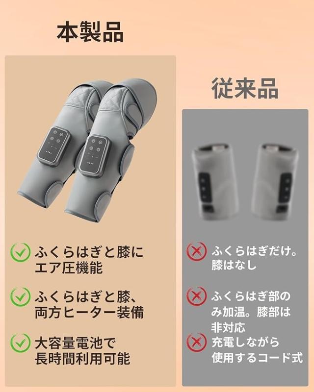 【プレゼントとして最適】2025年新型 ふくらはぎケア 膝 空気圧 3つモード 3段階強度 膝温熱 3段階温度 ふくらはぎリラックス コードレス サイズ調整可 男女兼用 左右兼用 操作簡単 USB充電式 コンパクト 持ち運び便利 母の日 父の日 敬老の日 　日本語取扱説明書_4