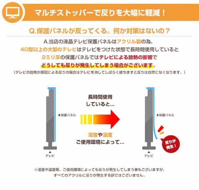 有機EL対応 液晶テレビ保護パネル 50インチ ハードコート【GXP3-50 固定ストッパー付 国産 グレア 光沢 表面傷防止 厚3ミリ 48 49 50型】