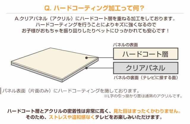 有機EL対応 液晶テレビ保護パネル 50インチ ハードコート【GXP3-50 固定ストッパー付 国産 グレア 光沢 表面傷防止 厚3ミリ 48 49 50型】