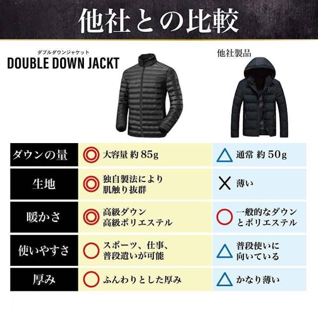 【本革手袋おまけ】暖かい ジャケット メンズ 防寒着 防寒 ジャンパー メンズ 冬 ダウンジャケット 男性 アウトドア_4