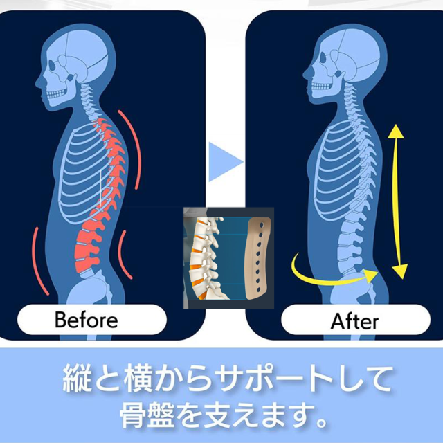 【半額クーポン配布中】腰 サポーター ベルト【人体工学設計】腰 コルセット ハード固定サポート 超柔軟 3Dニットメッシュ構造 蒸れない 男女兼用 送料無料_4