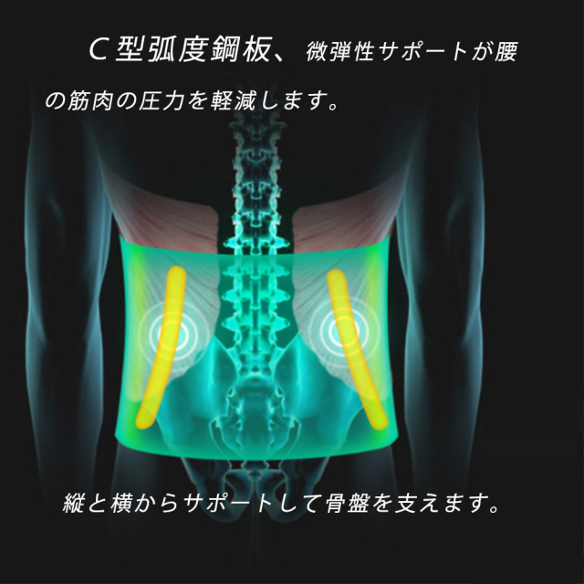 【半額クーポン配布中】腰 サポーター ベルト【人体工学設計】腰 コルセット ハード固定サポート 超柔軟 3Dニットメッシュ構造 蒸れない 男女兼用 送料無料_5