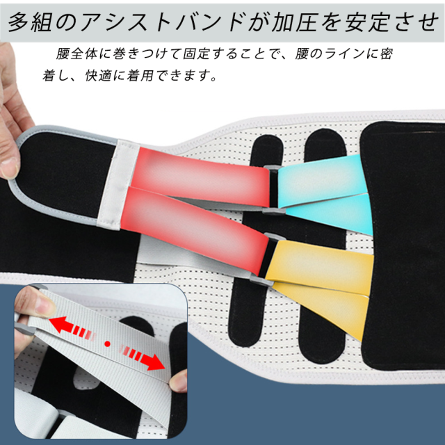 【半額クーポン配布中】腰 サポーター ベルト【人体工学設計】腰 コルセット ハード固定サポート 超柔軟 3Dニットメッシュ構造 蒸れない 男女兼用 送料無料_6