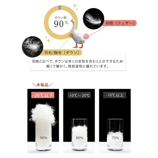 【 55%OFFクーポンを配布中！】 F-Daylight ロングダウンコート ダウンコート ダウンジャケット ロングダウン アウター 上着 ロングコート ファー レディース 70代 60代 50代 40代 ミセス 秋 冬 大きいサイズ 防寒 ロング丈 暖かい 黒 通勤 きれいめ 体型カバー 細見え_5