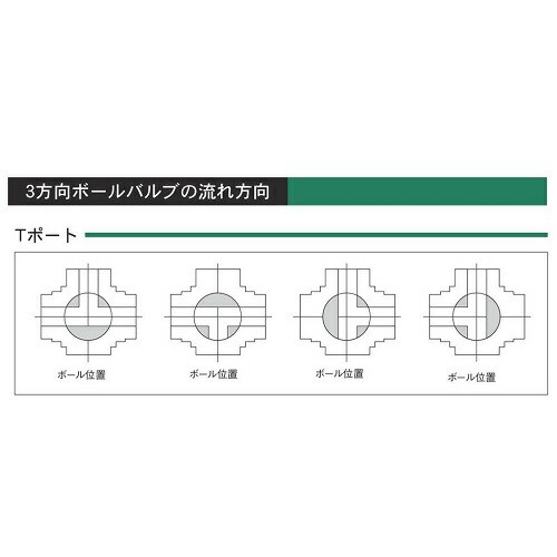 フローバル:ステンレス製3方向ボールバルブ 型式:V31T-16の通販はau