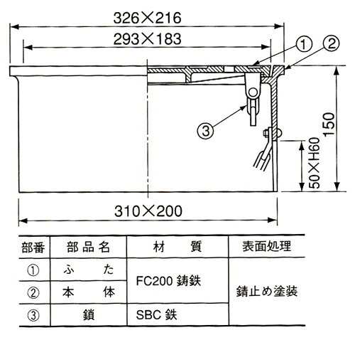 伊藤鉄工(IGS):散水栓ボックス 型式:B3B