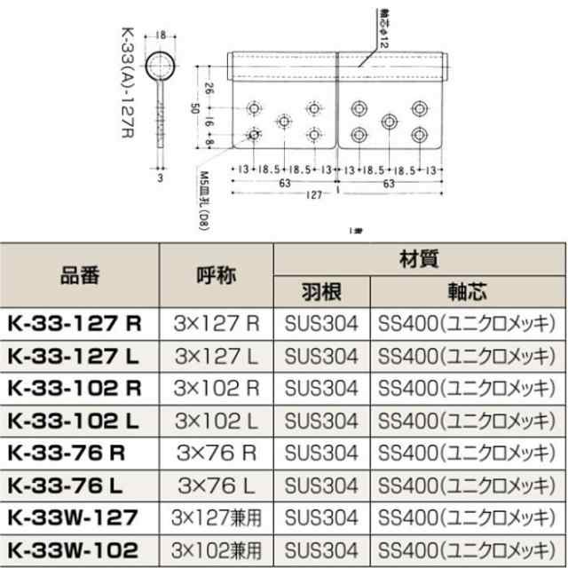 クマモト PLUS K-33W-127 ステンレス KJ 面付旗丁番 鉄芯 金色 左右兼用 3x127 6枚入り