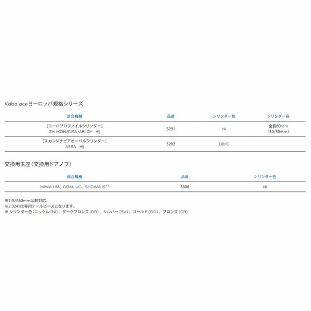 KABA ACE 3246 カバエース シリンダー MIWA NDR NDZ CPNDR用 シルバー