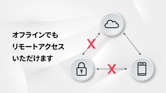 キーボックス POPULIFE ポピュライフ スマートキーボックス セキュリティ 鍵紛失 持ち忘れ 防止 スマホ連携 Bluetooth 送料無料_15