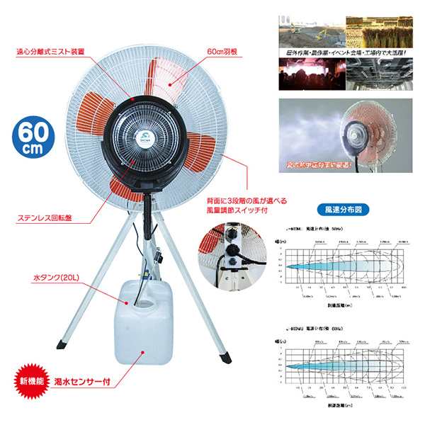 工場扇 扇風機 ミスト 噴射 J-600MU 羽根60cm 大型 首振り 業務用 熱中