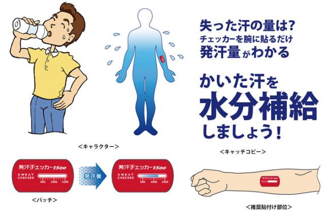 熱中症対策 発汗チェッカー1500 100枚入 発汗量 測定 暑さ対策 マラソン 作業_1
