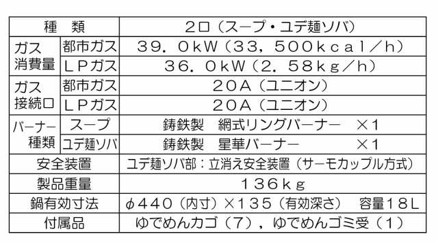 新品】【マルゼン】【業務用 中華レンジ デラックスタイプ ２口レンジ 】【厨房機器☆楽天最安値に挑戦】MR-562B  間口1250×奥行750の通販はau PAY マーケット 楽楽厨房センター au PAY マーケット店 au PAY マーケット－通販サイト