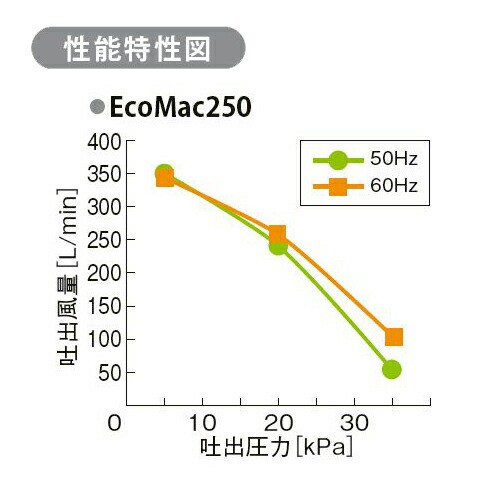 アルミ板:5x550x2310 (厚x幅x長さmm) 両面保護シート付 - 材料、資材