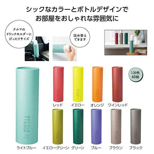 【80個セット】送料無料！卸売り特設会場！ ボトル型 ティッシュケースティッシュペーパー おしゃれ 車内 アウトドア 日用品 かわいい 景品　粗品　販促品　ノベルティ　小売り　送料込 ◇ トイロボトルティッシュ 35426