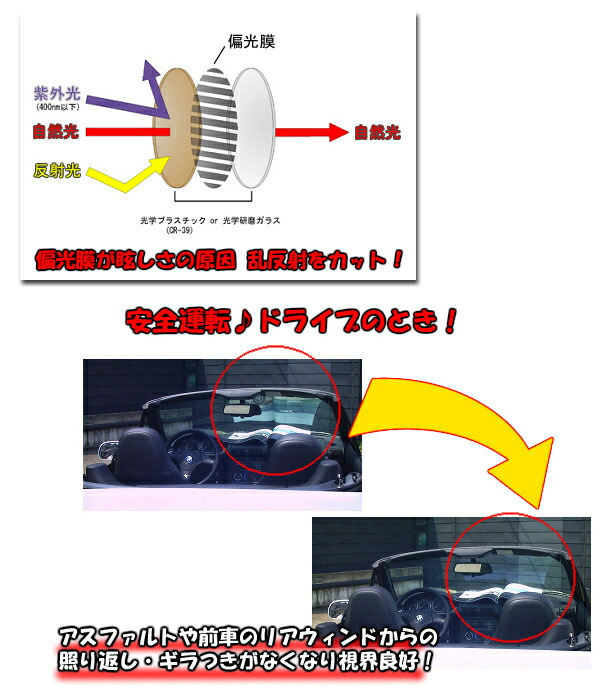 送料無料 !( 定形外 ) サングラス 偏光 メンズ レディース Coleman コールマン 偏光レンズ スポーツサングラス CO3020-1 正規品 反射光／紫外線ほぼ100％カット【 人気 ドライブ 釣り アウトドア 紫外線対策 UVカット 】 送料込 50T◇ CO3020-1 その他サングラス
