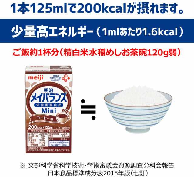 介護食  明治  メイバランス mini パック  200kcal  125ml  選べる3種類×24本  合計72本入り    meiji 介護食  防災 備蓄 常温 保存  栄養補助 栄養補給の通販は