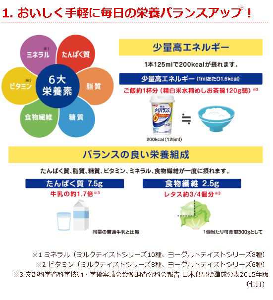 介護食 セレクト 明治 メイバランス Mini カップ 選べる6種類×4本 合計